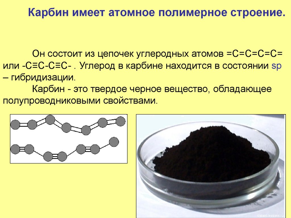 Карбин имеет атомное полимерное строение. Он состоит из цепочек углеродных атомов =С=С=С=С= или -C≡C-C≡C- . Углерод в карбине