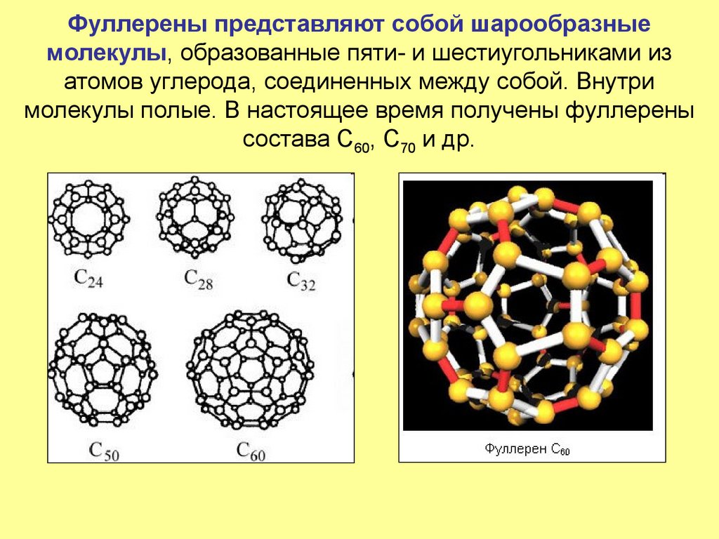 Фуллерены представляют собой шарообразные молекулы, образованные пяти- и шестиугольниками из атомов углерода, соединенных между