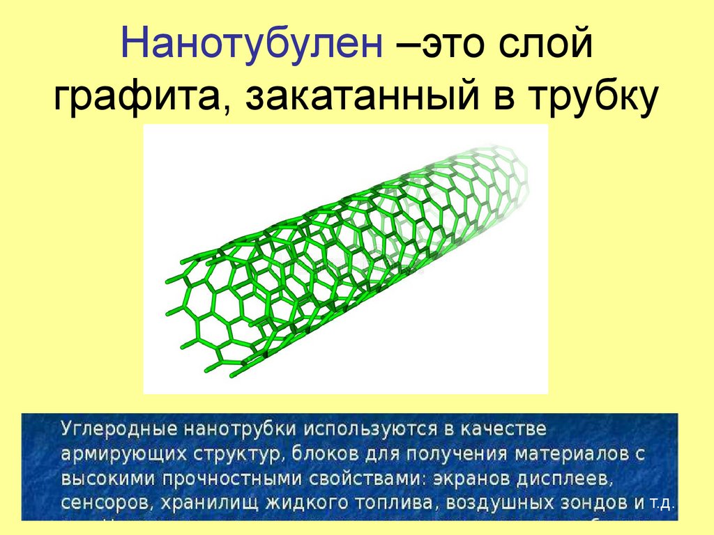 Нанотубулен –это слой графита, закатанный в трубку