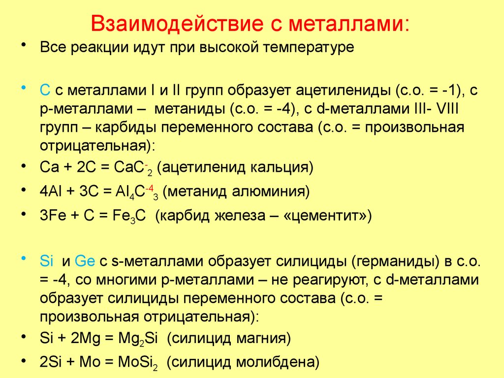 Взаимодействие с металлами: