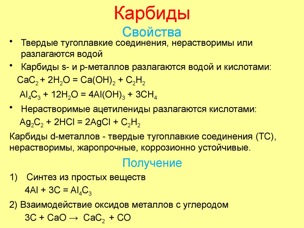Карбиды Свойства