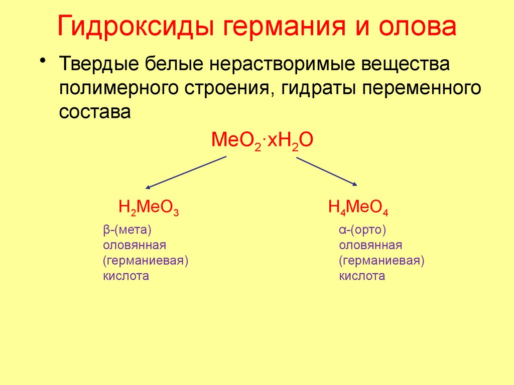 Гидроксиды германия и олова
