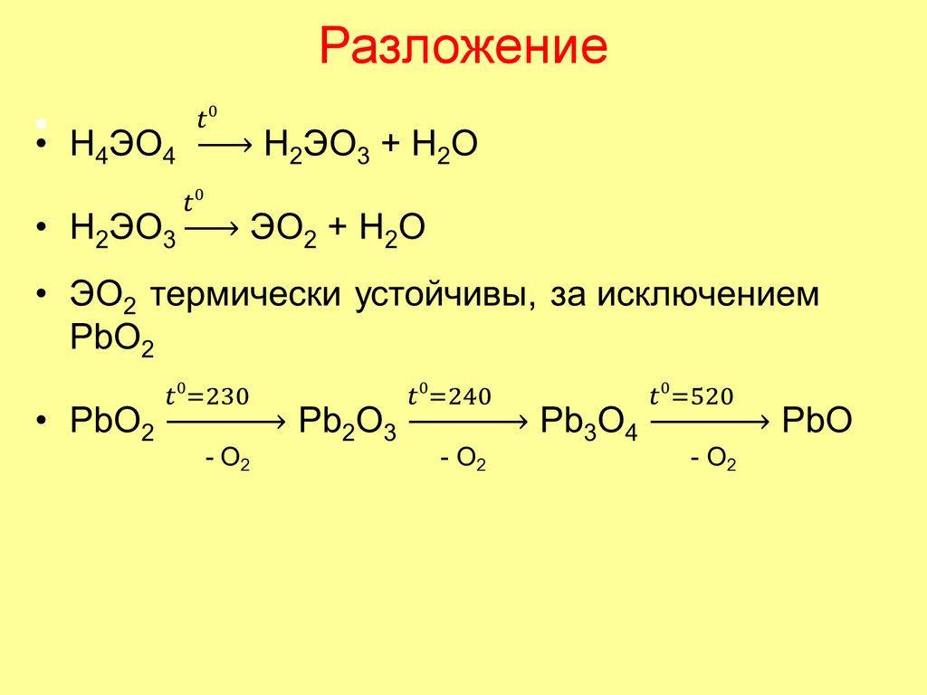 Разложение