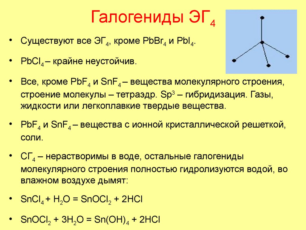 Галогениды ЭГ4