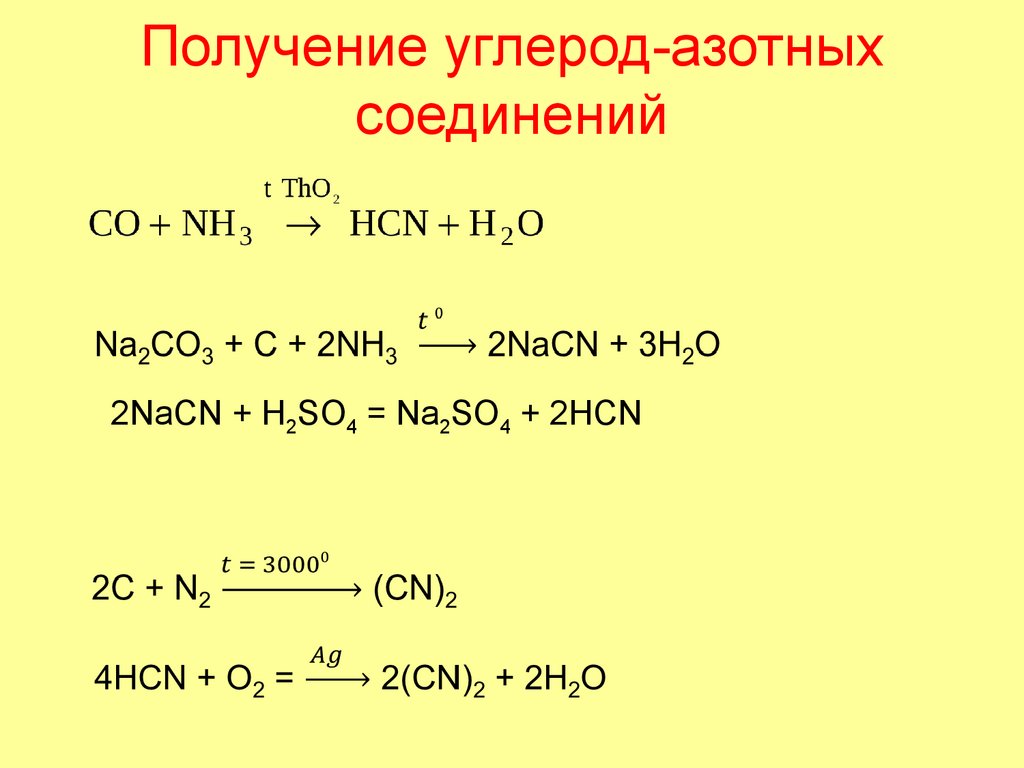 Получение углерод-азотных соединений