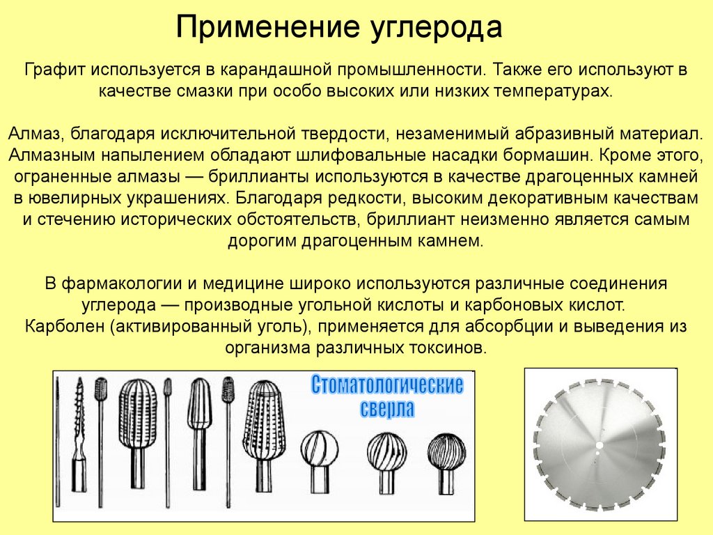 Применение углерода