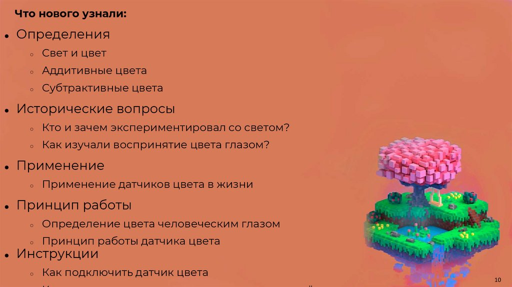 Что нового узнали: