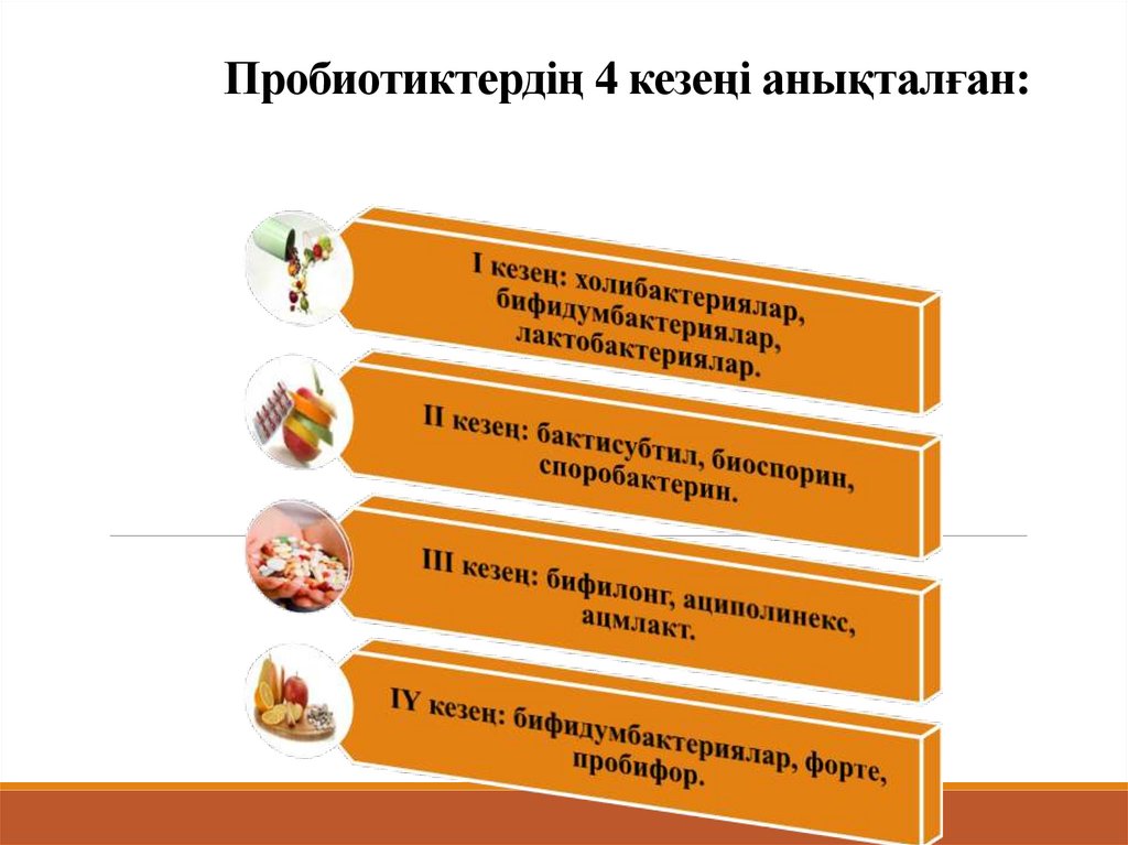 Пробиотиктердің 4 кезеңі анықталған: