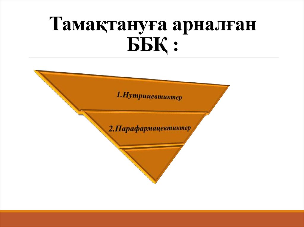 Тамақтануға арналған ББҚ :