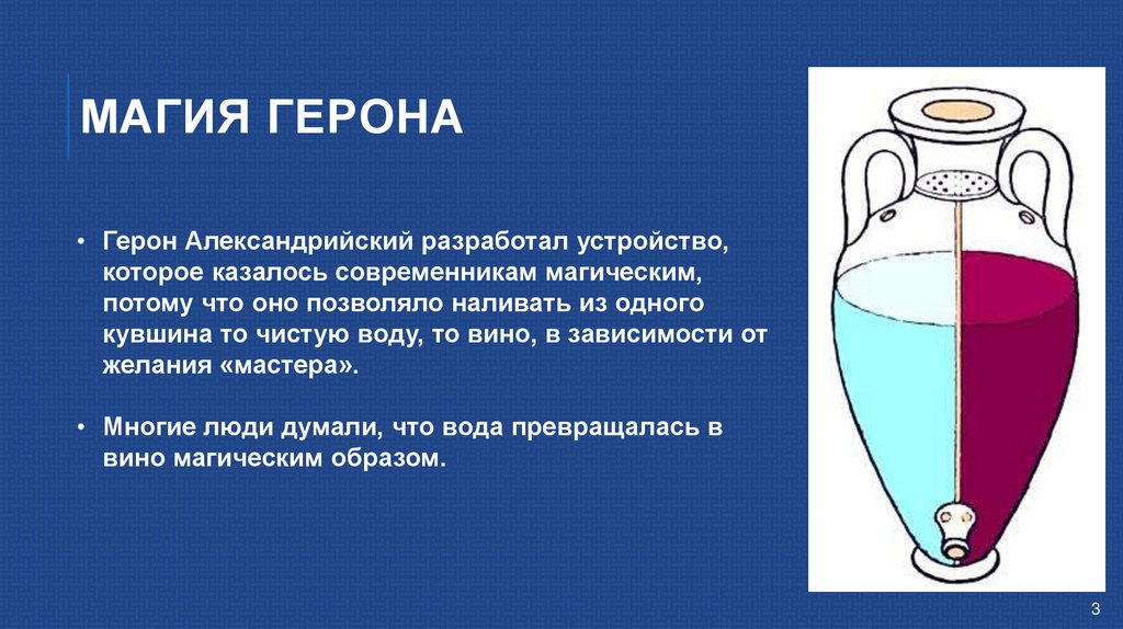 Магия Герона