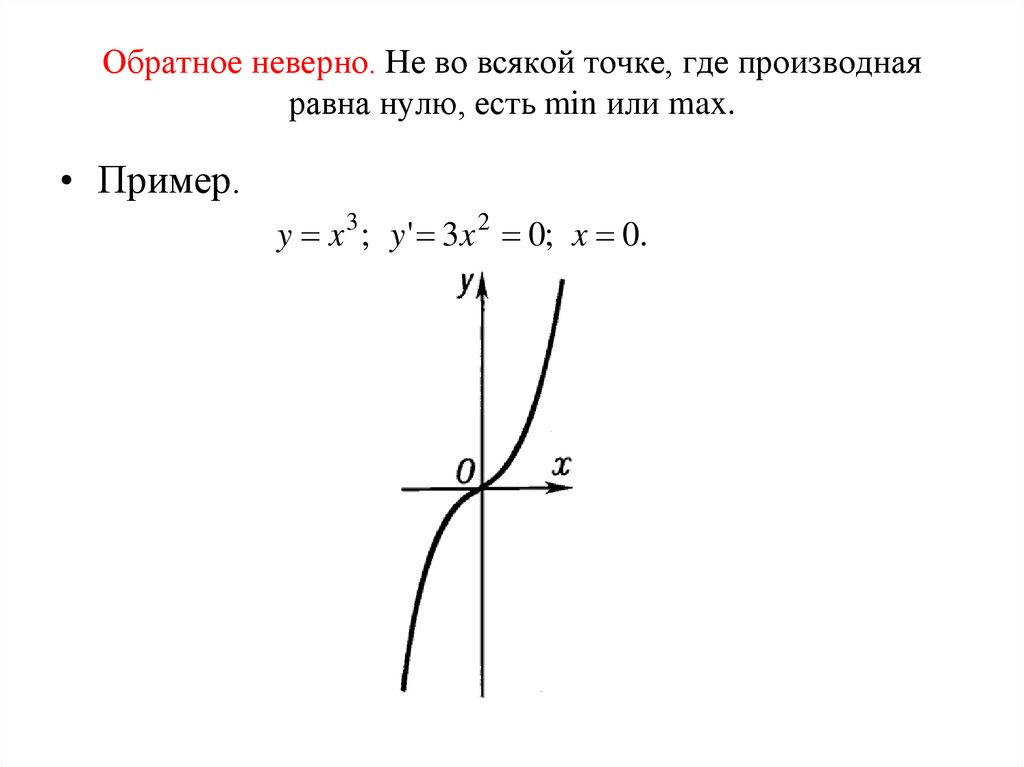 Обратное неверно. Не во всякой точке, где производная равна нулю, есть min или max.
