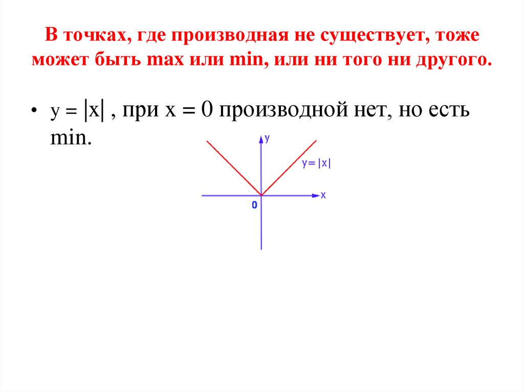 В точках, где производная не существует, тоже может быть max или min, или ни того ни другого.