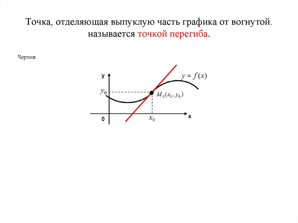 Точка, отделяющая выпуклую часть графика от вогнутой. называется точкой перегиба.