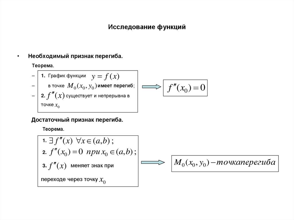 Исследование функций