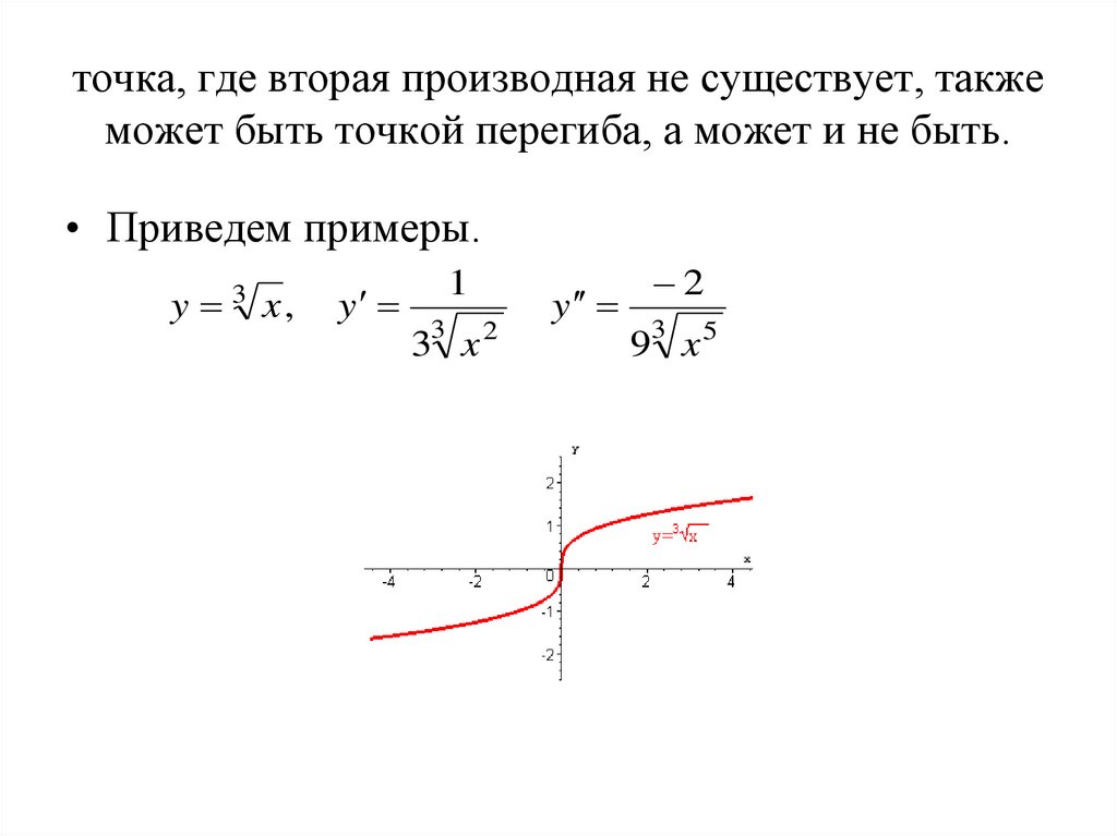 точка, где вторая производная не существует, также может быть точкой перегиба, а может и не быть.