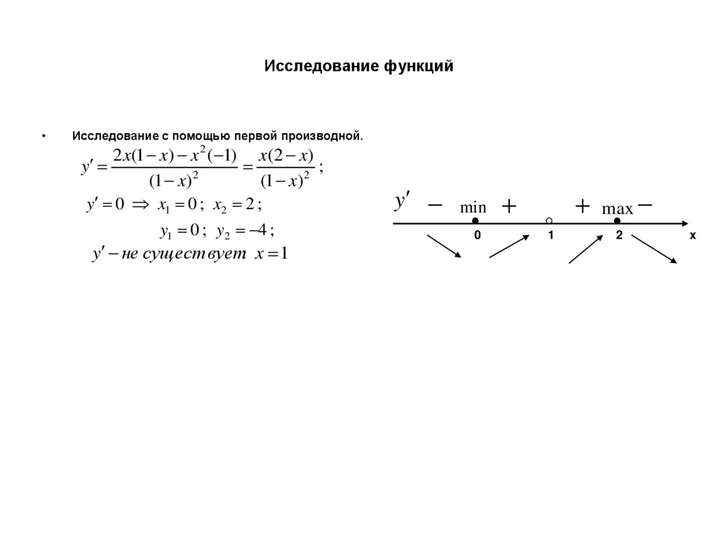 Исследование функций