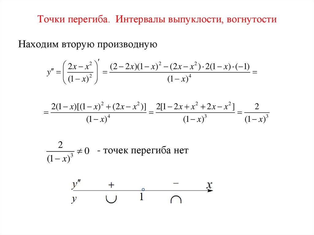 Точки перегиба. Интервалы выпуклости, вогнутости