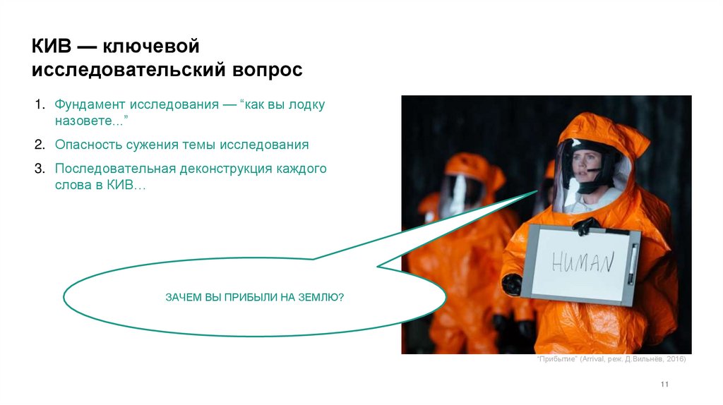 КИВ — ключевой исследовательский вопрос