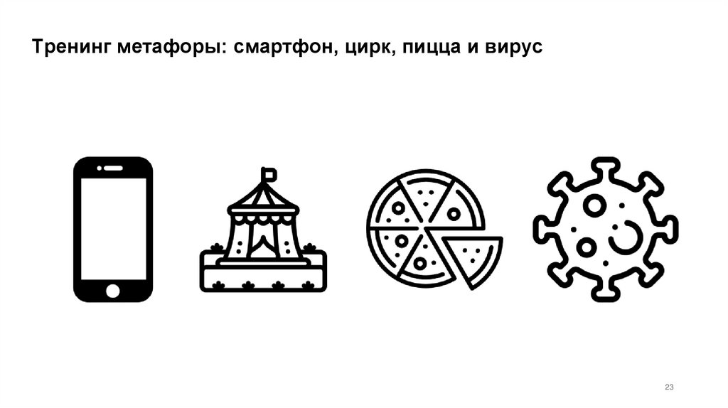 Тренинг метафоры: смартфон, цирк, пицца и вирус