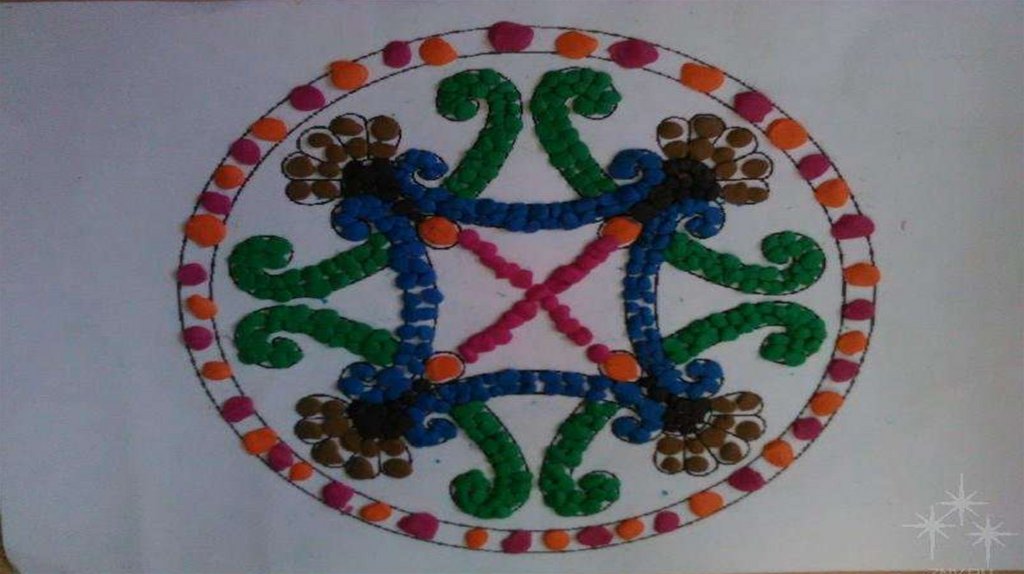 Эффективные методы презентации