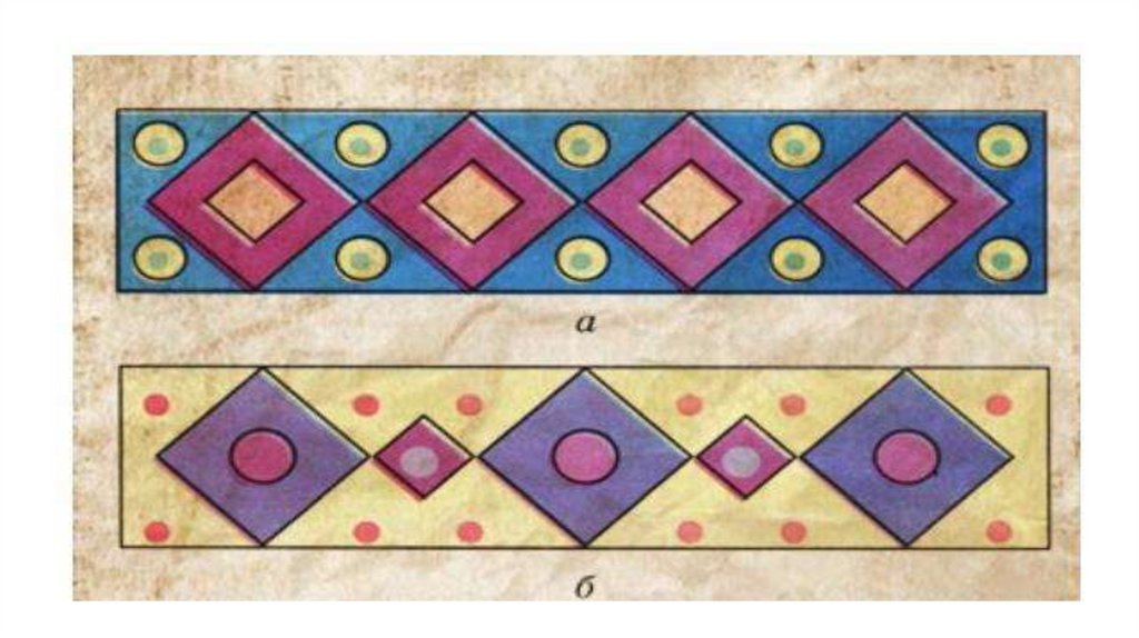 Что делать во время сеансов вопросов и ответов