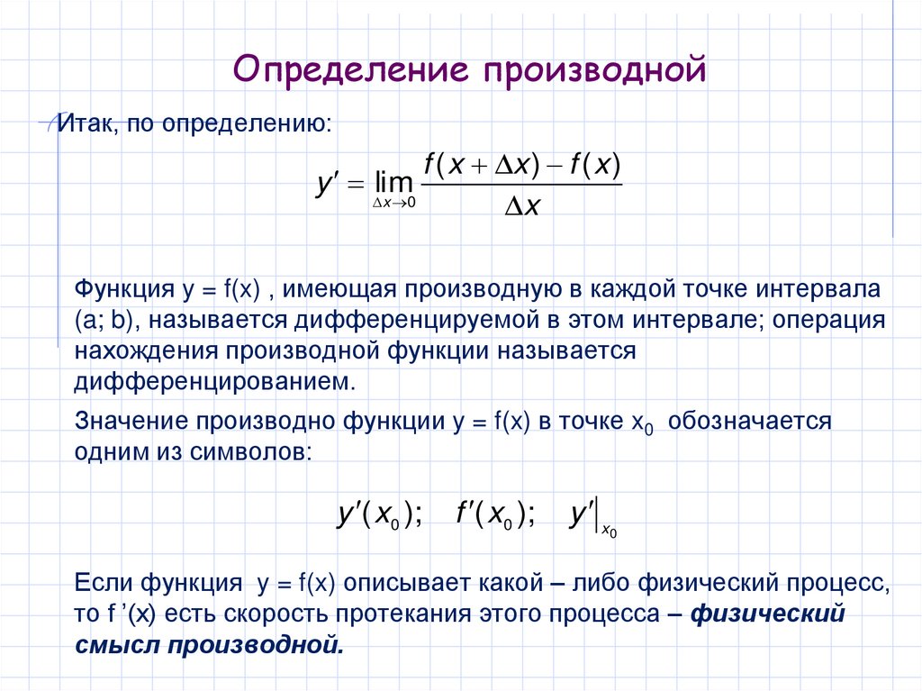 Определение производной