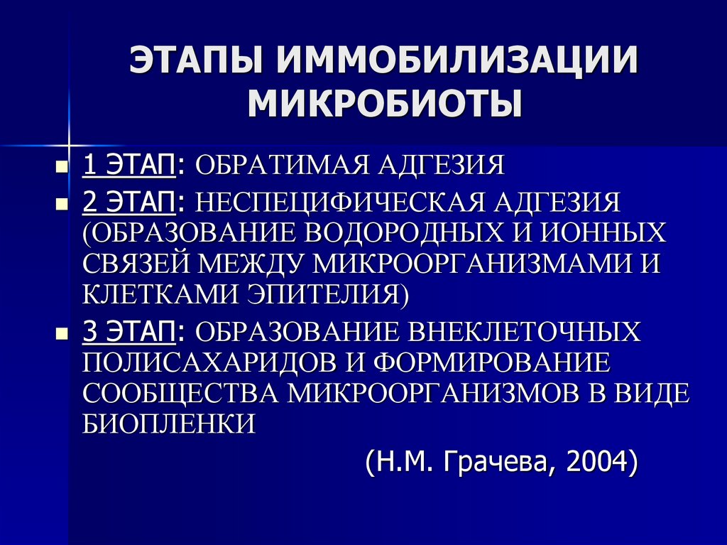 ЭТАПЫ ИММОБИЛИЗАЦИИ МИКРОБИОТЫ