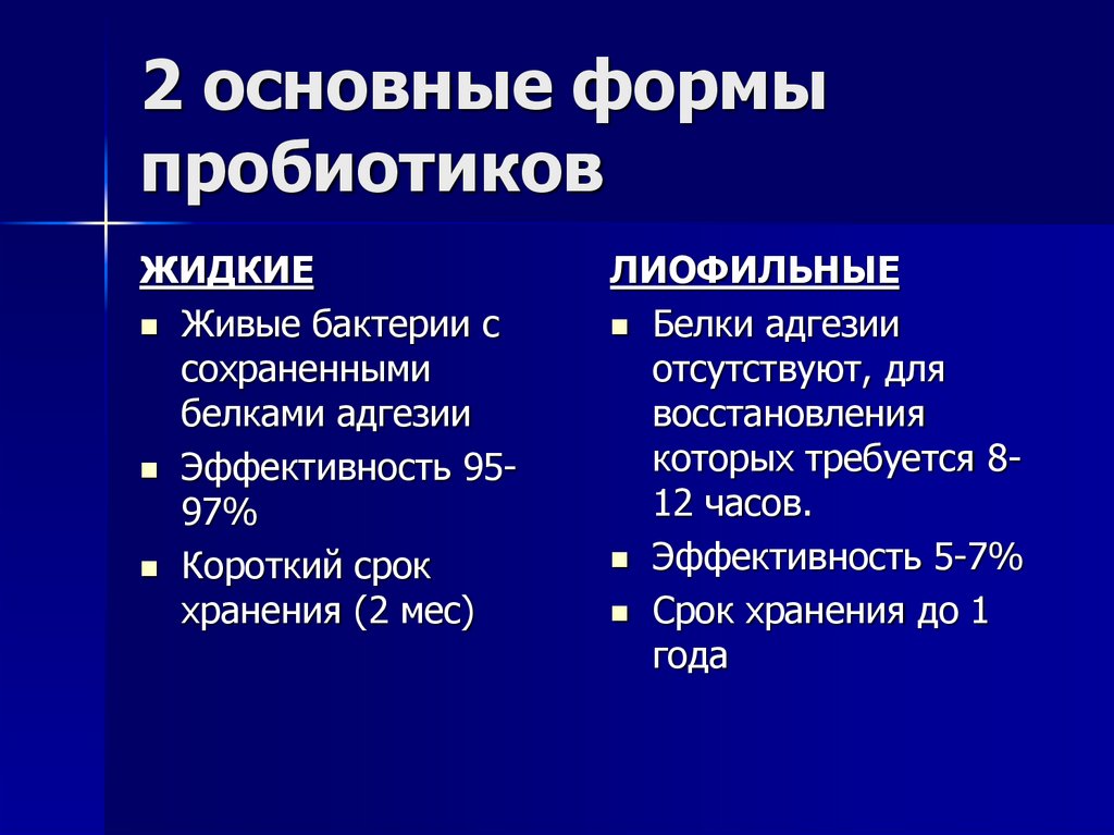 2 основные формы пробиотиков