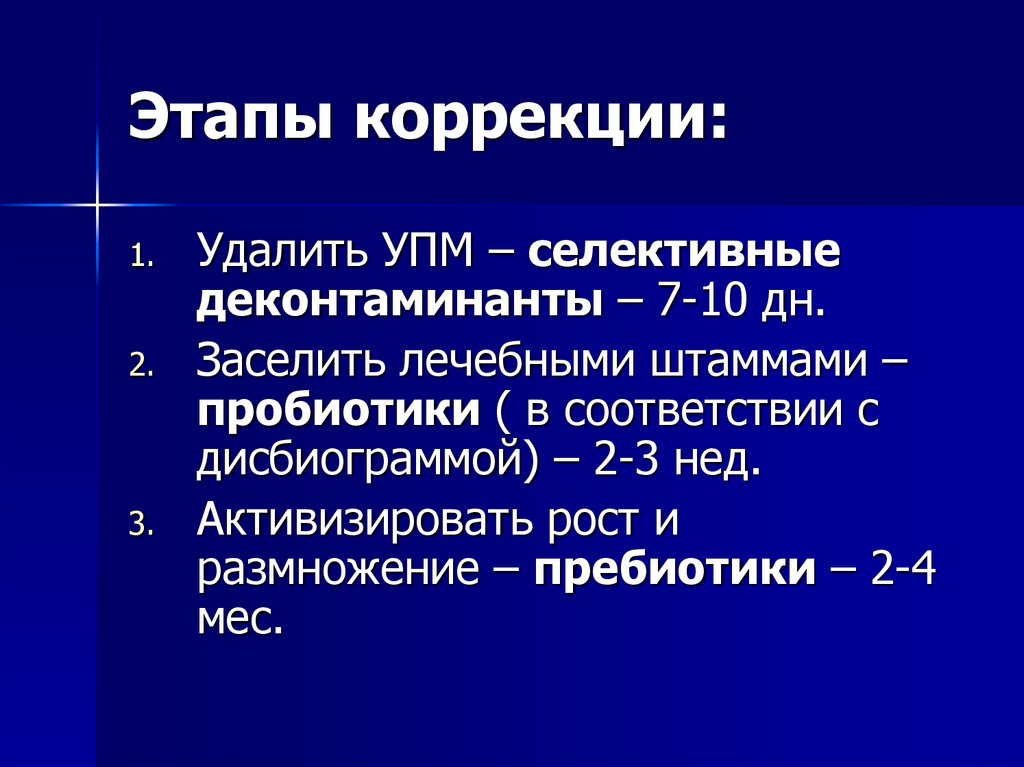 Этапы коррекции: