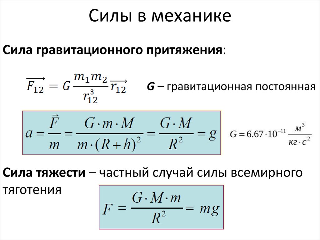 Силы в механике