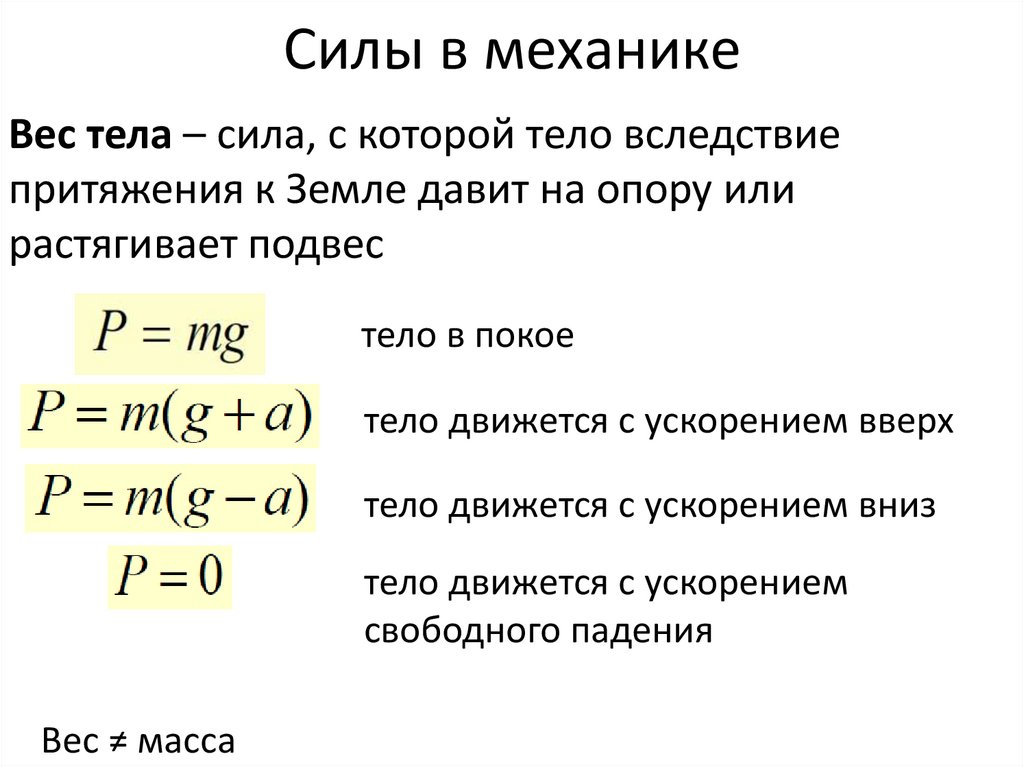 Силы в механике