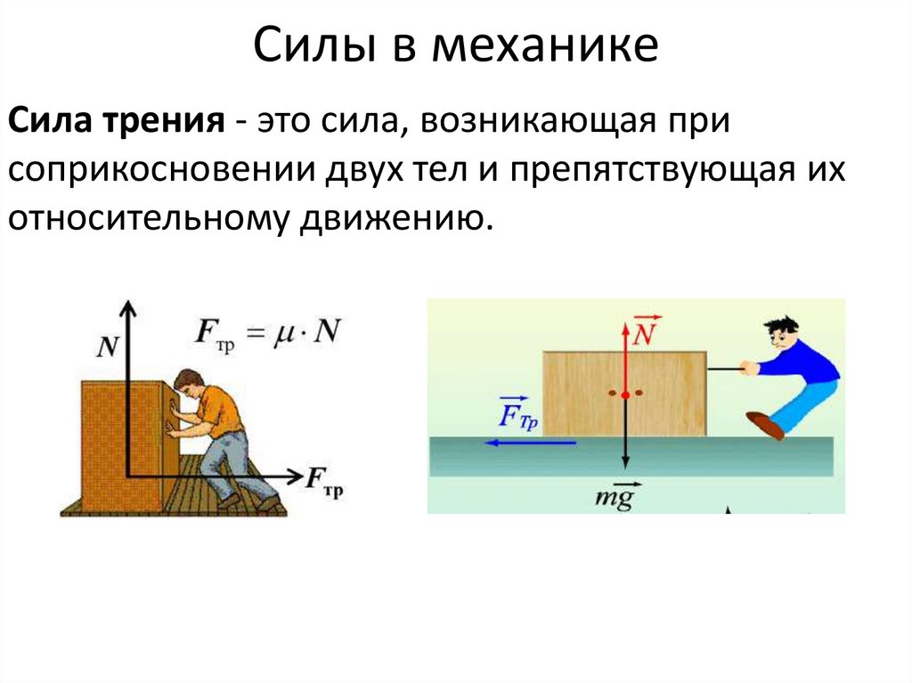 Силы в механике
