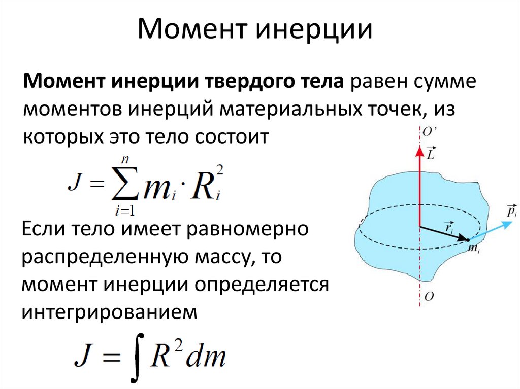 Момент инерции