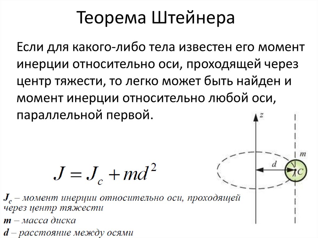 Теорема Штейнера