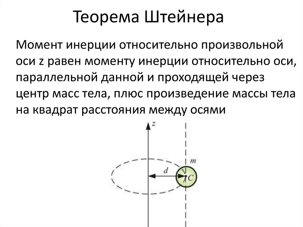 Теорема Штейнера