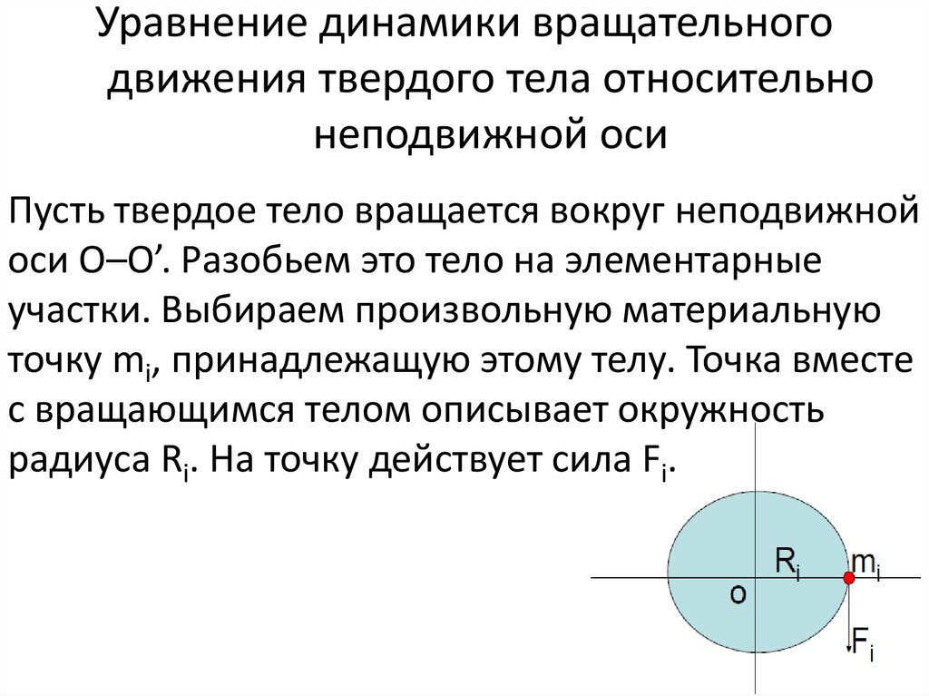 Уравнение динамики вращательного движения твердого тела относительно неподвижной оси