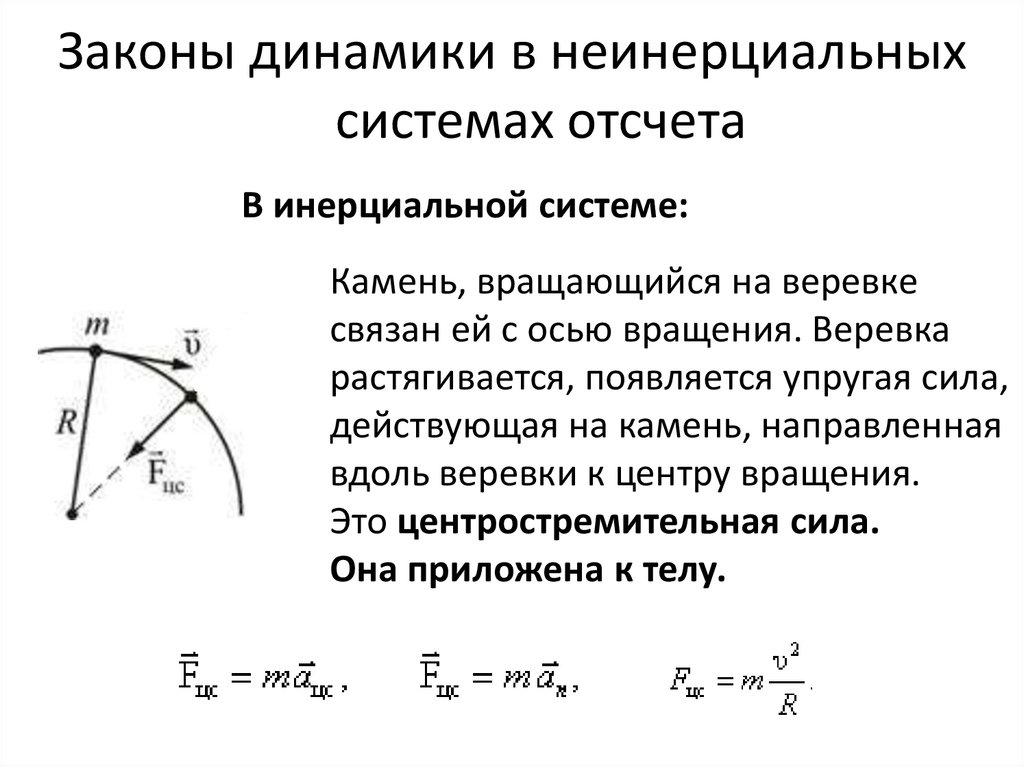Законы динамики в неинерциальных системах отсчета
