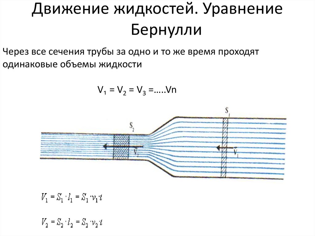 Движение жидкостей. Уравнение Бернулли