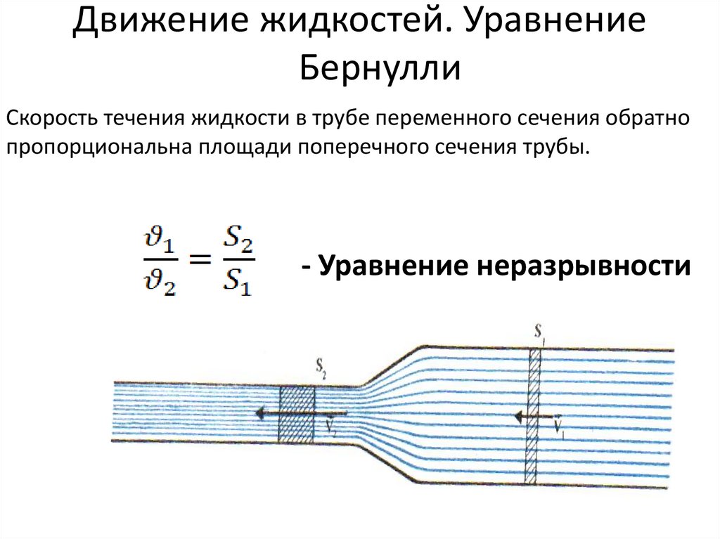 Движение жидкостей. Уравнение Бернулли