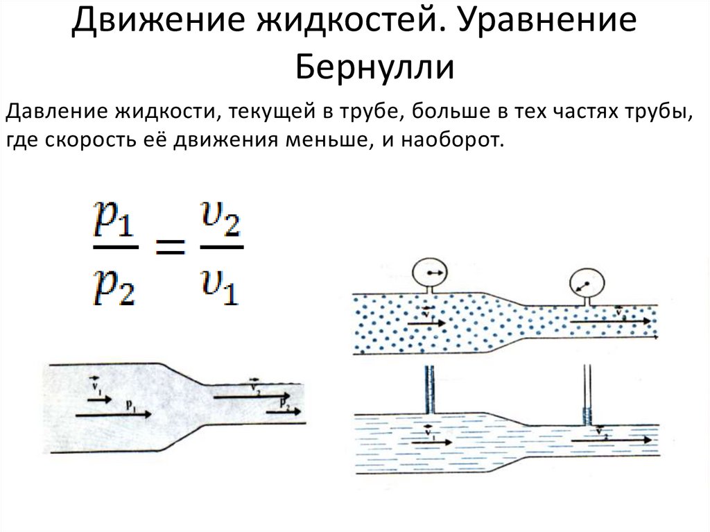 Движение жидкостей. Уравнение Бернулли