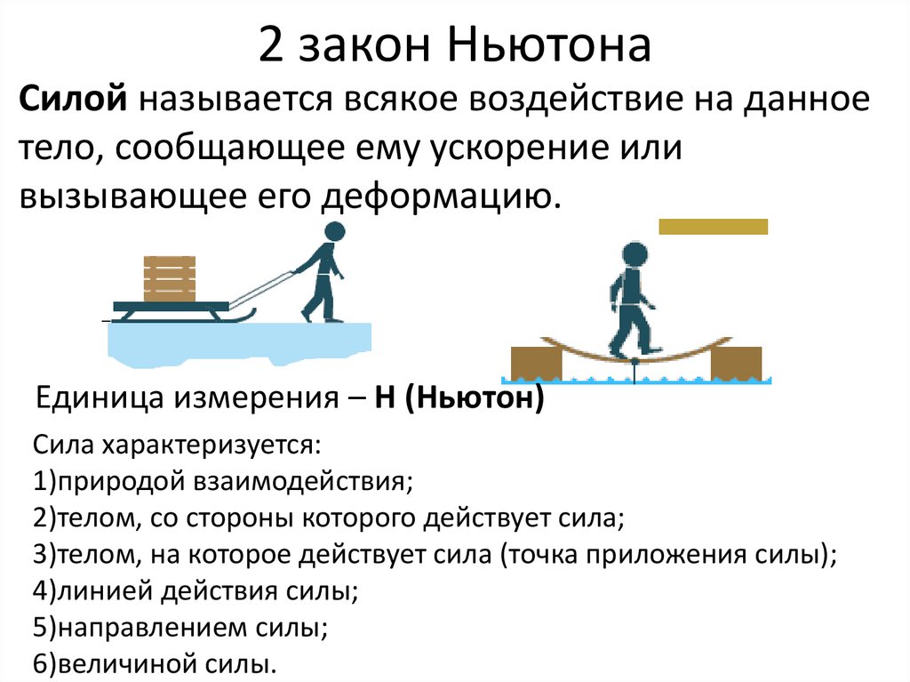 2 закон Ньютона