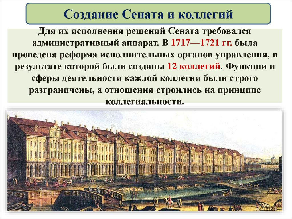 Создание Сената и коллегий