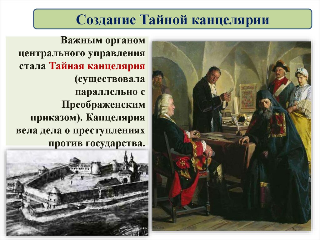 Создание Тайной канцелярии