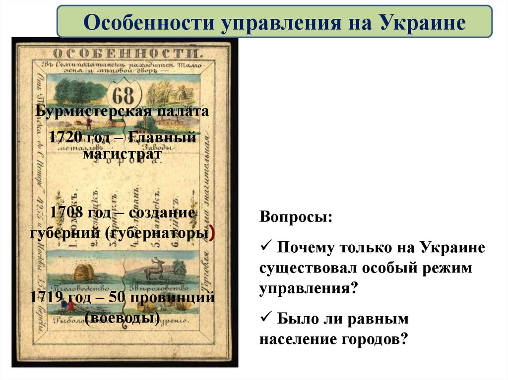 Особенности управления на Украине