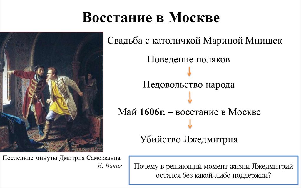 Восстание в Москве