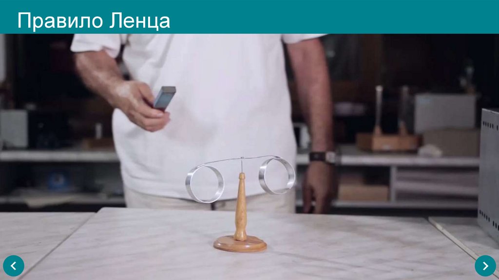 Правило Ленца