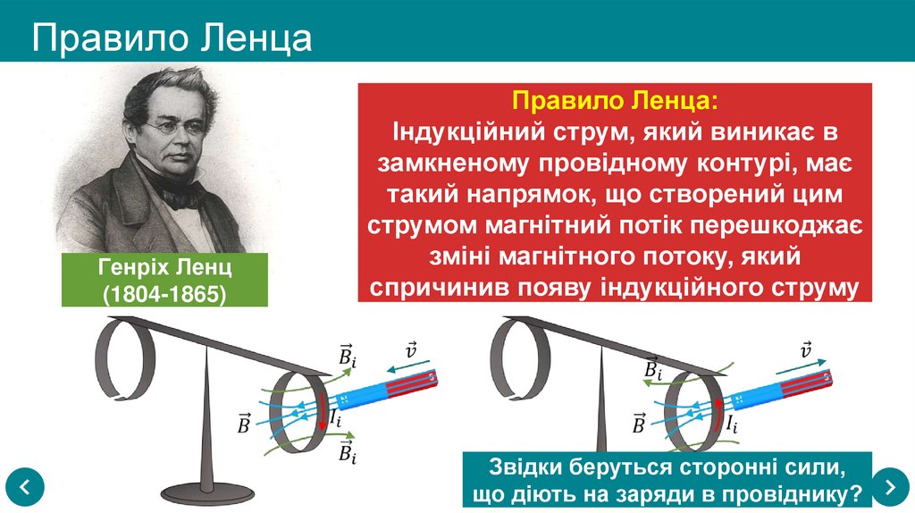 Правило Ленца
