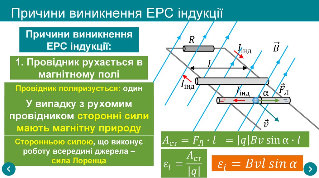 Причини виникнення ЕРС індукції