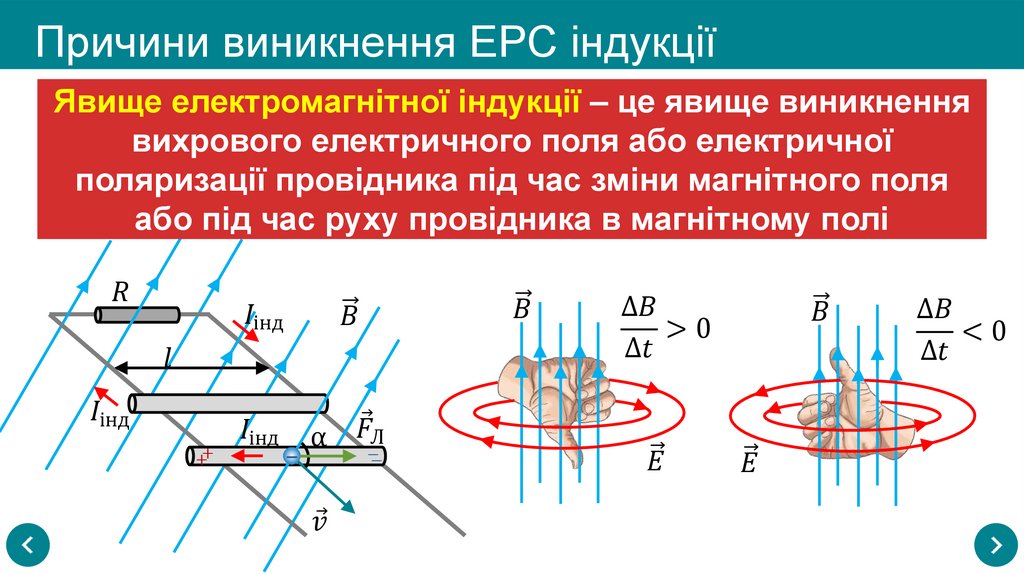 Причини виникнення ЕРС індукції