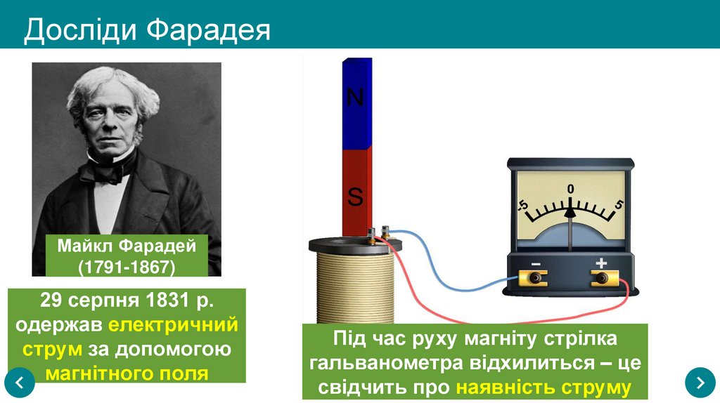 Досліди Фарадея